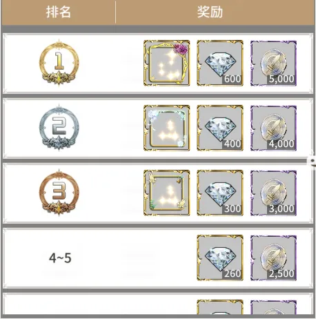 ����ս��2025���°汾