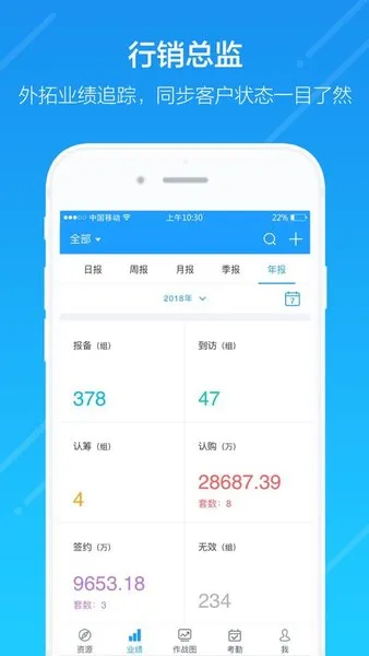 云行销2025官方正版 云行销2025官方正版