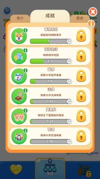 家庭生活(家庭模拟游戏) 家庭生活(家庭模拟游戏)