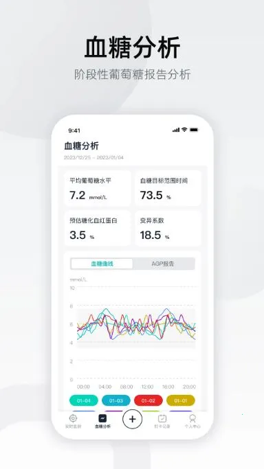 �������2025���ذ�װ