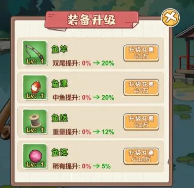 逆袭天王2025官方正版 逆袭天王2025官方正版