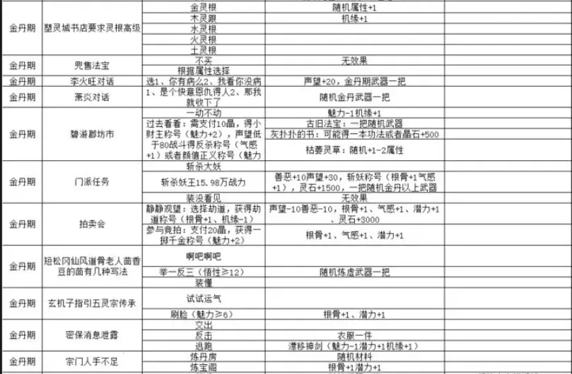 �����⴫(����ð����Ϸ)