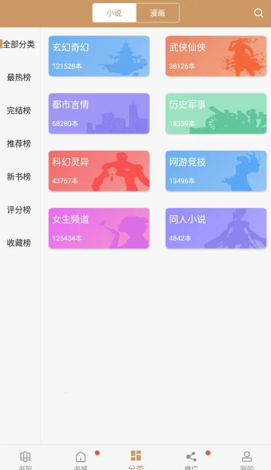 �޺۶���(С˵�Ķ�����)