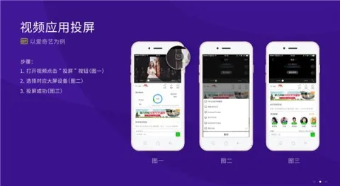 ����Ͷ��(��С������Ӧ��)