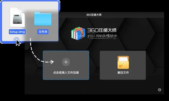 360ѹ��(�ļ���ѹ������)