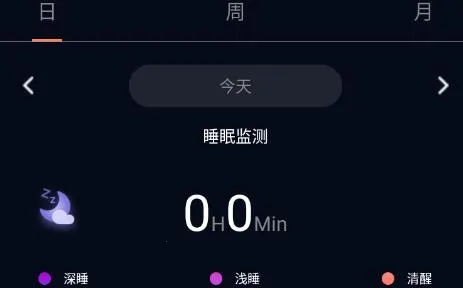 cofit�ֱ������ֻ���