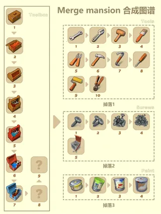 庄园合合2025最新版本 庄园合合2025最新版本
