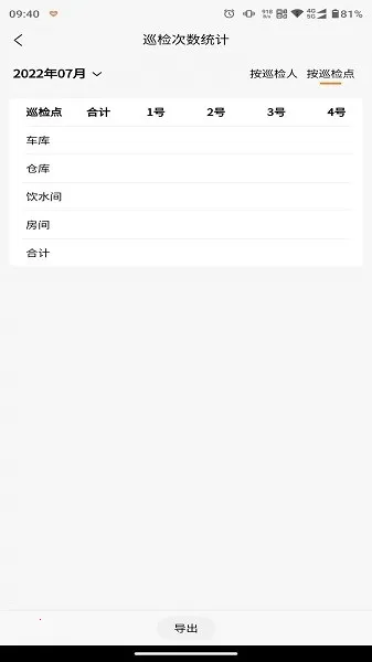 橙子巡检(智能巡检平台) 橙子巡检(智能巡检平台)