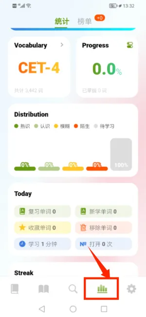 ��ʹ����(Ӣ�ﱳ��������)