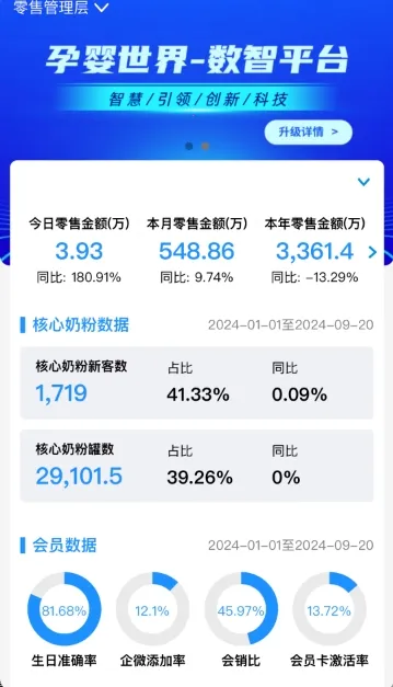 �������۰�׿���ֻ���