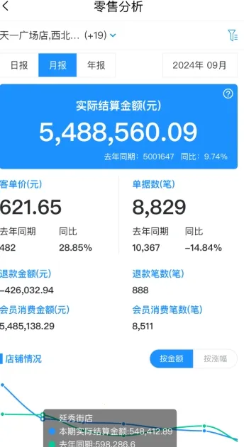 �������۰�׿���ֻ���