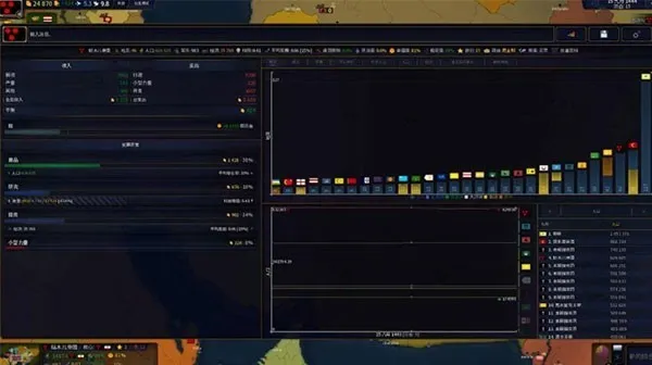 文明2(文明策略战争游戏) 文明2(文明策略战争游戏)