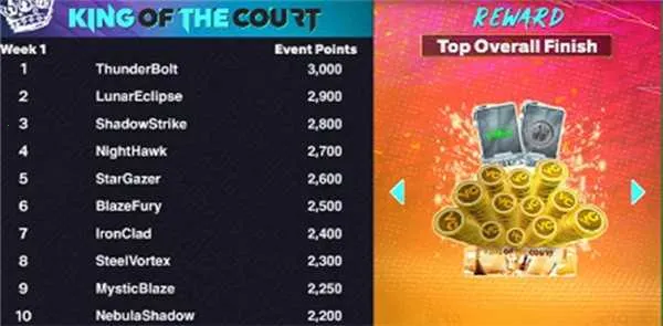 NBA2K25(���򾺼�����)