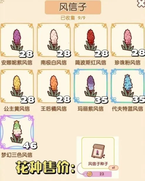 �ҵ�����ʱ���Ͼ�����(���о�Ӫ����)