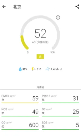 在意空气(天气空气质量软件) 在意空气(天气空气质量软件)