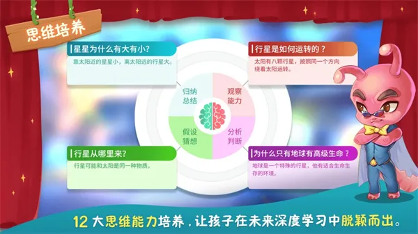 ͯ��ѧԺʱ��֮��(��ͯ˼άѧϰ����)