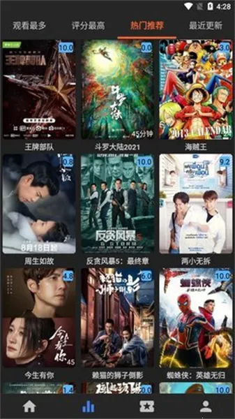 艾旦影视(影视资源播放) 艾旦影视(影视资源播放)