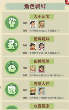 王小屋的屋屋保卫战2026官方正版 王小屋的屋屋保卫战2026官方正版