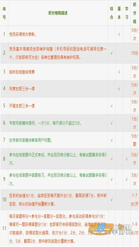 �����ȷ�