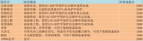 �޾�����ð��