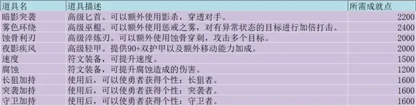 �޾�����ð��