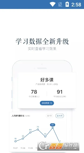 �ö�������ֻ���