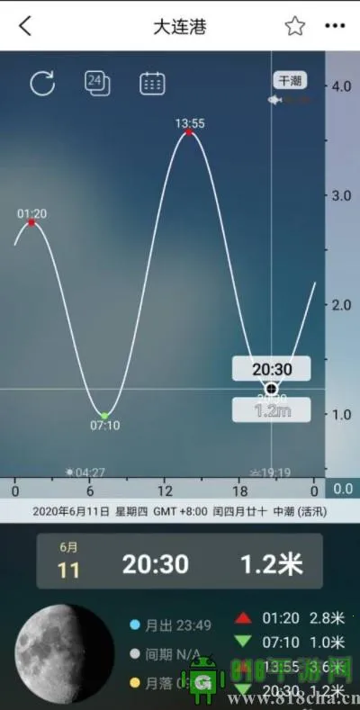 ȫ��ϫԤ������