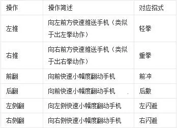 �л����2026�ٷ�����