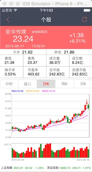 爱股票安卓版手机版 爱股票安卓版手机版