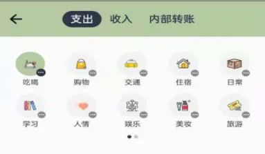 ��һ�������ֻ���