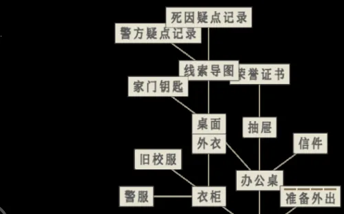 ө�����鰲׿���ֻ���