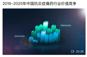 微解药安卓版手机版 微解药安卓版手机版