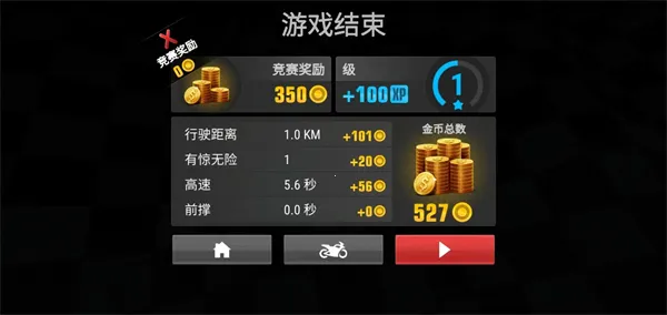 ���Ħ�г������ֻ���