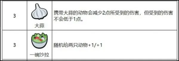 С����������