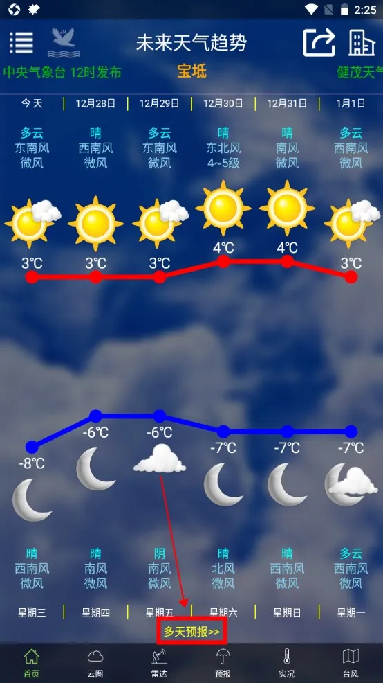 ��ï����2026���ذ�װ