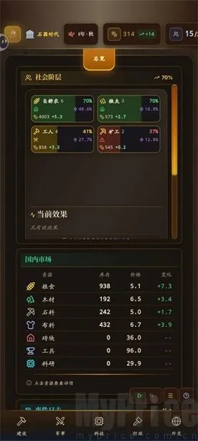 ��Ү�˵������г�����2026���ذ�װ