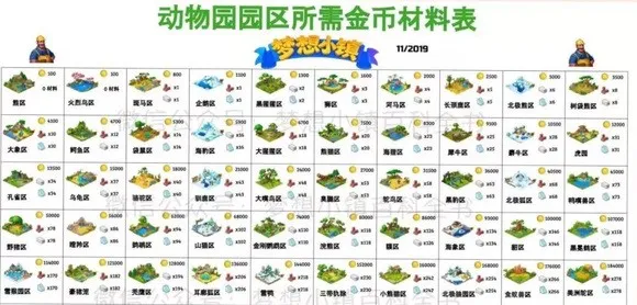 ������������ֻ���