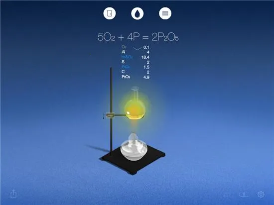 ���⻯ѧʵ��������