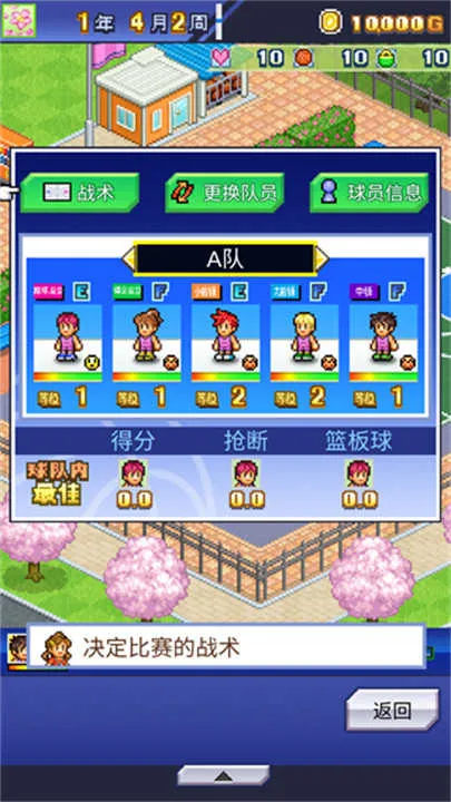 �����ȳ������ƽ��