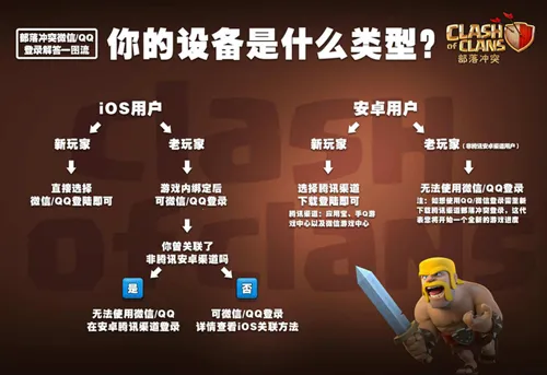 �����ͻ2026���°汾