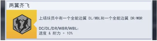 �λùھ�����(����Ӫ��Ϸ)