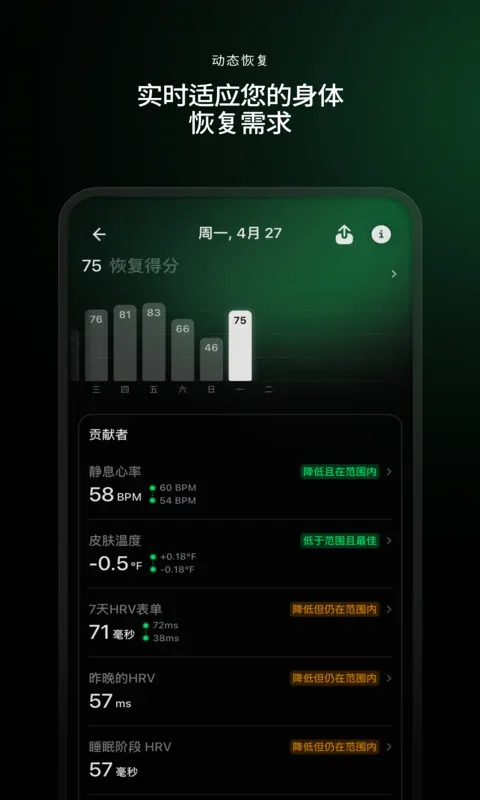 Ultrahuman(������⹤��)