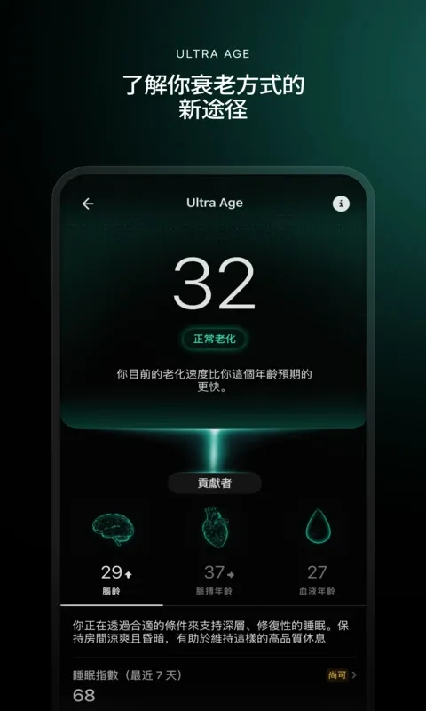 Ultrahuman(������⹤��)