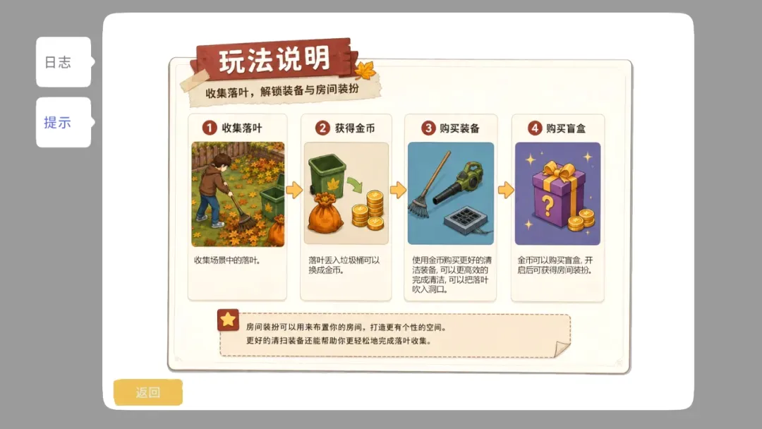 ��Ҷ���������ֻ���