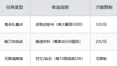 ��ʯ��ʾ2026���ذ�װ