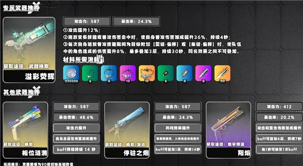 ����(����Ԫð����Ϸ)