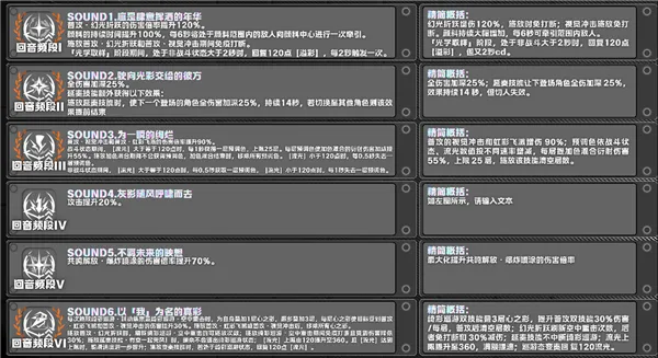 ����(����Ԫð����Ϸ)