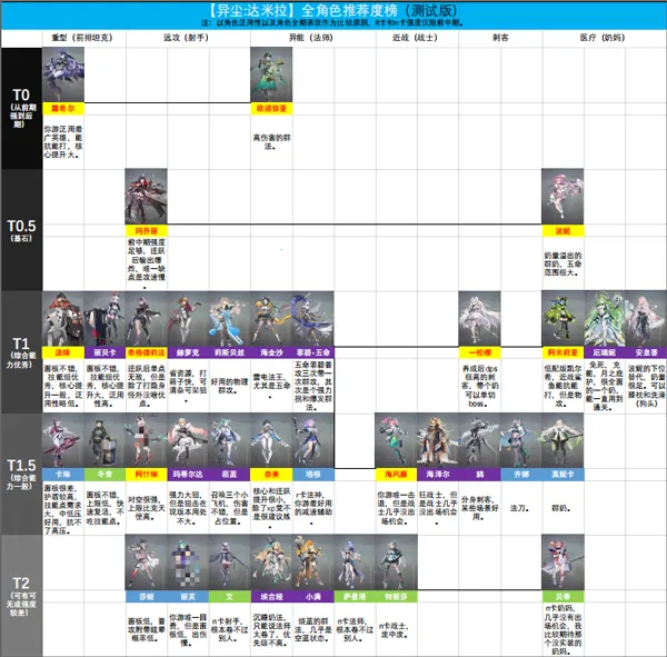 �쳾�������ƽ��