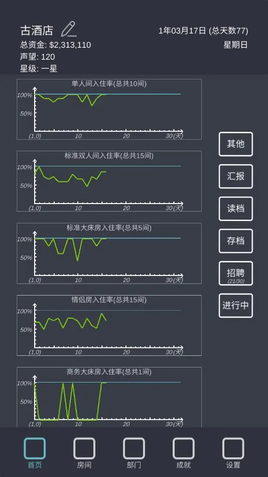 ģ��Ƶ����޽���ֻ����������