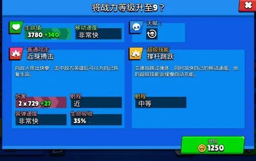 ��Ұ�Ҷ�˽�˷����°�(Null��s Brawl)